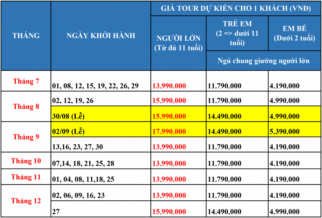 Giá trọn gói tour du lịch Hàn Quốc 2022